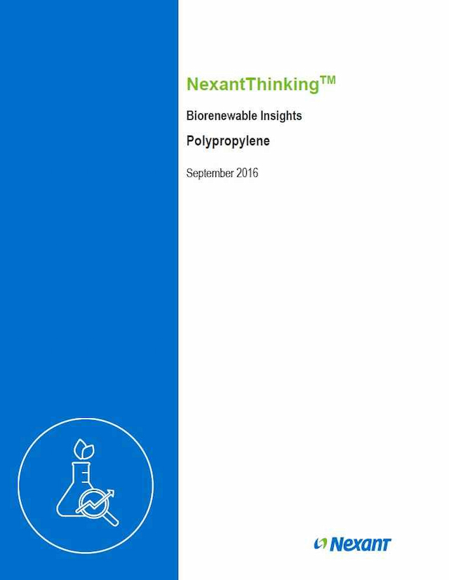 Biorenewable Insights: Polypropylene