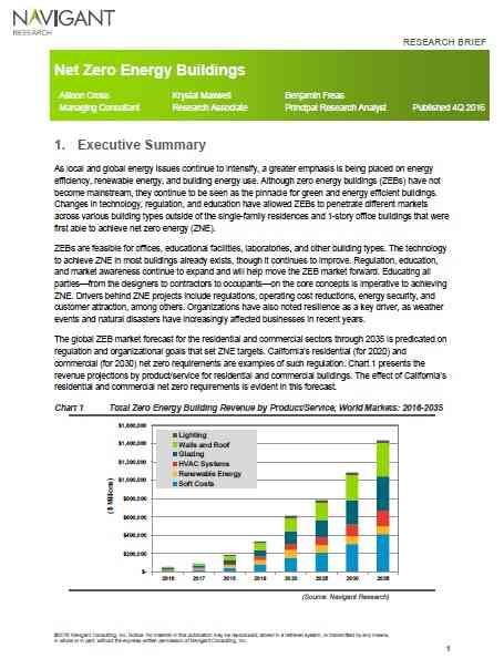 Net Zero Energy Buildings